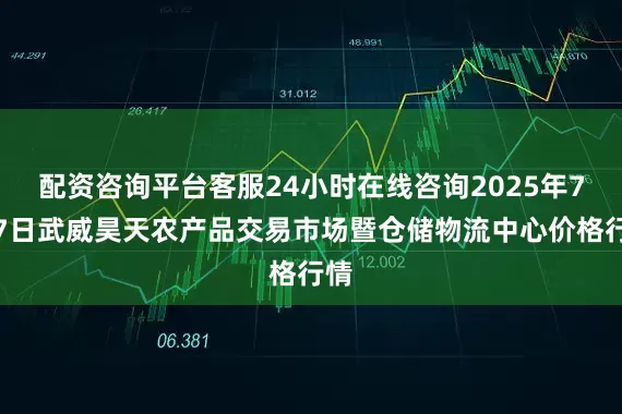 配资咨询平台客服24小时在线咨询2025年7月7日武威昊天农产品交易市场暨仓储物流中心价格行情