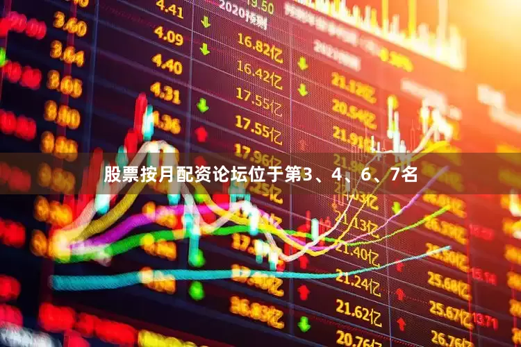 股票按月配资论坛位于第3、4、6、7名