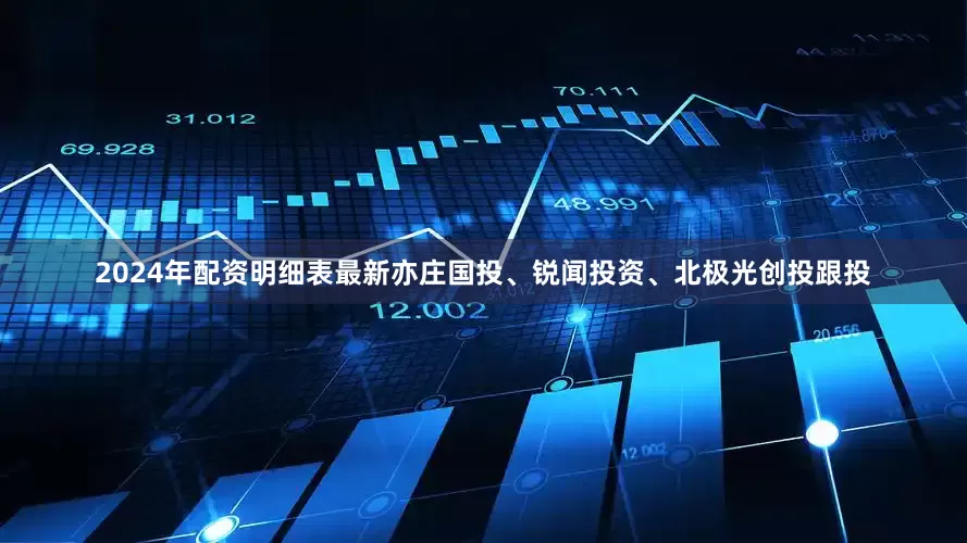 2024年配资明细表最新亦庄国投、锐闻投资、北极光创投跟投