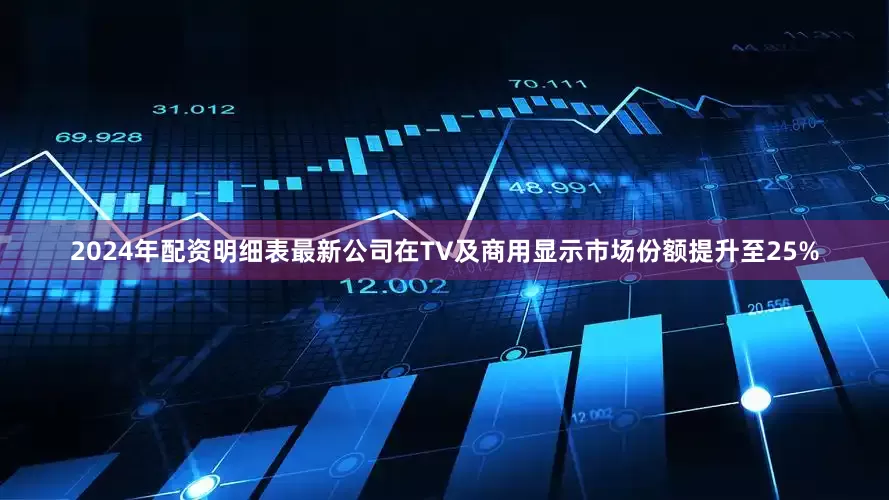 2024年配资明细表最新公司在TV及商用显示市场份额提升至25%